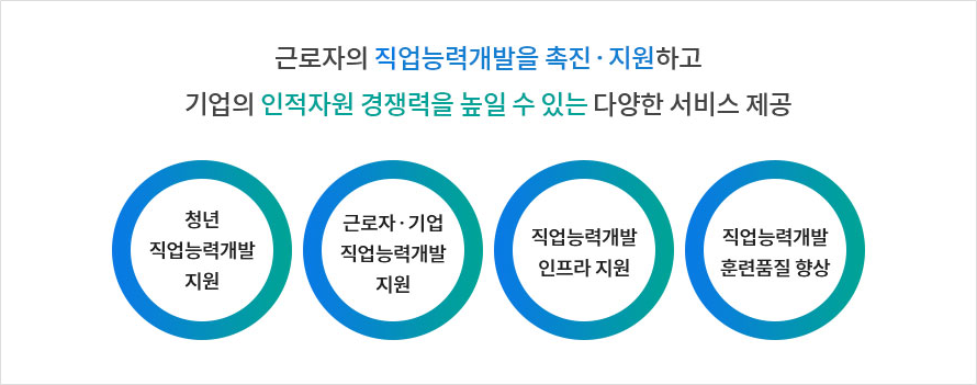 ÁÖ¿ä»ç¾÷ - ÀÚ¼¼ÇÑ ¼³¸íÀº ÇÏ´Ü ÂüÁ¶